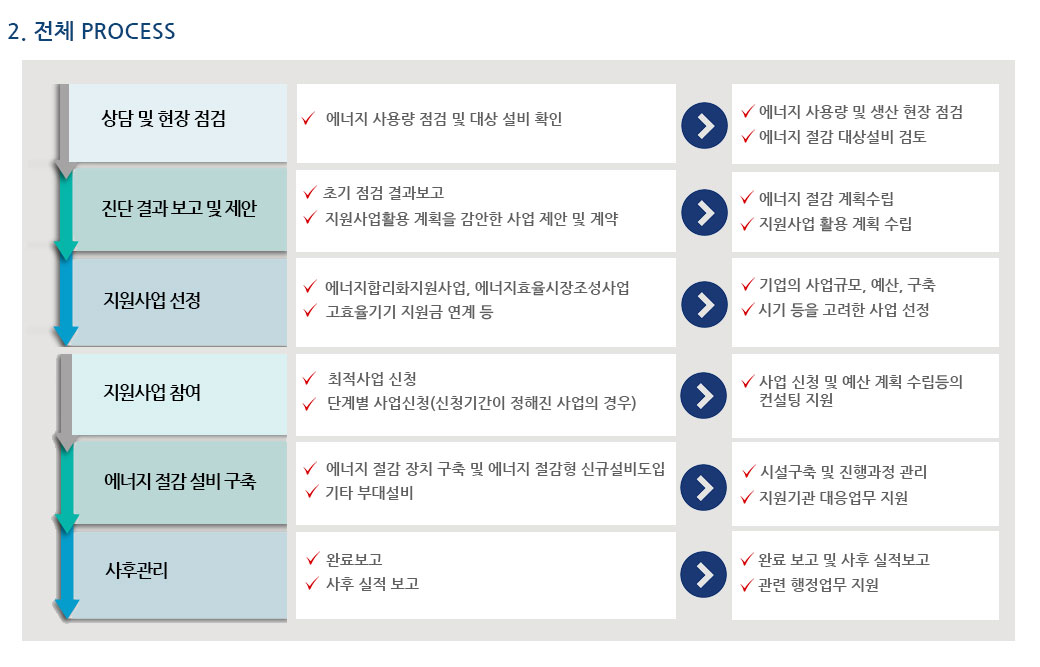 표이미지